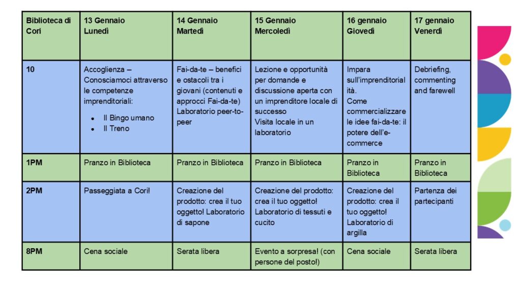 programma settimana europea fai da te